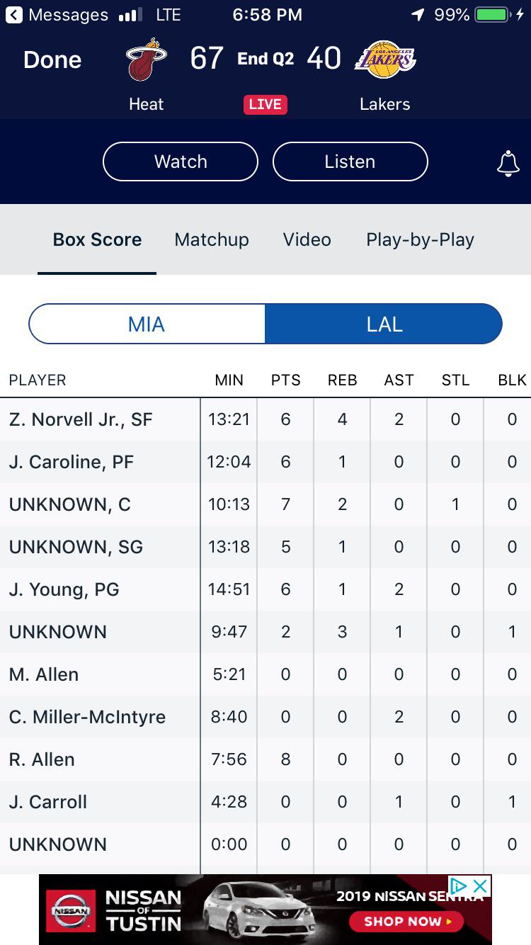 Lakers Summer League 2024 Schedule In case you were curious to see what our summer league roster consists