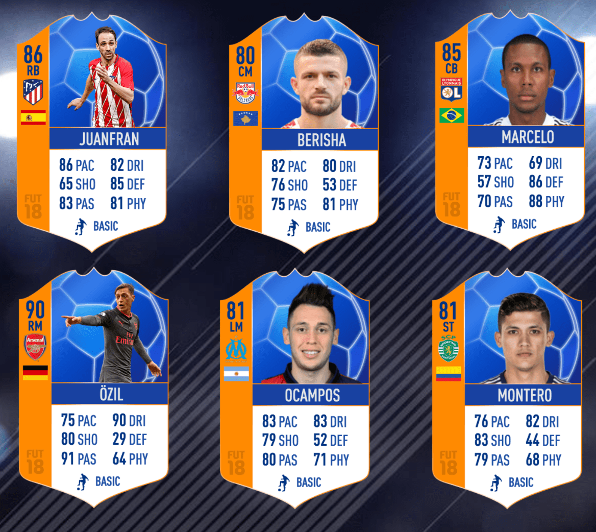 Potential Europa League MOTMs FIFA