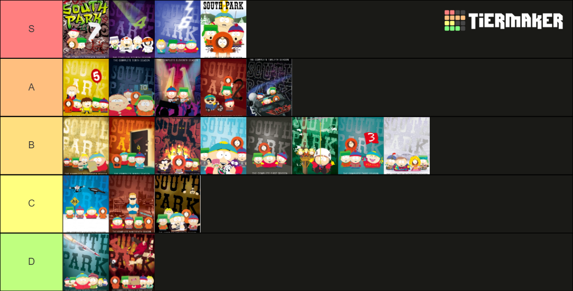 Every season of south Park ranked in order (Tier list) r/southpark