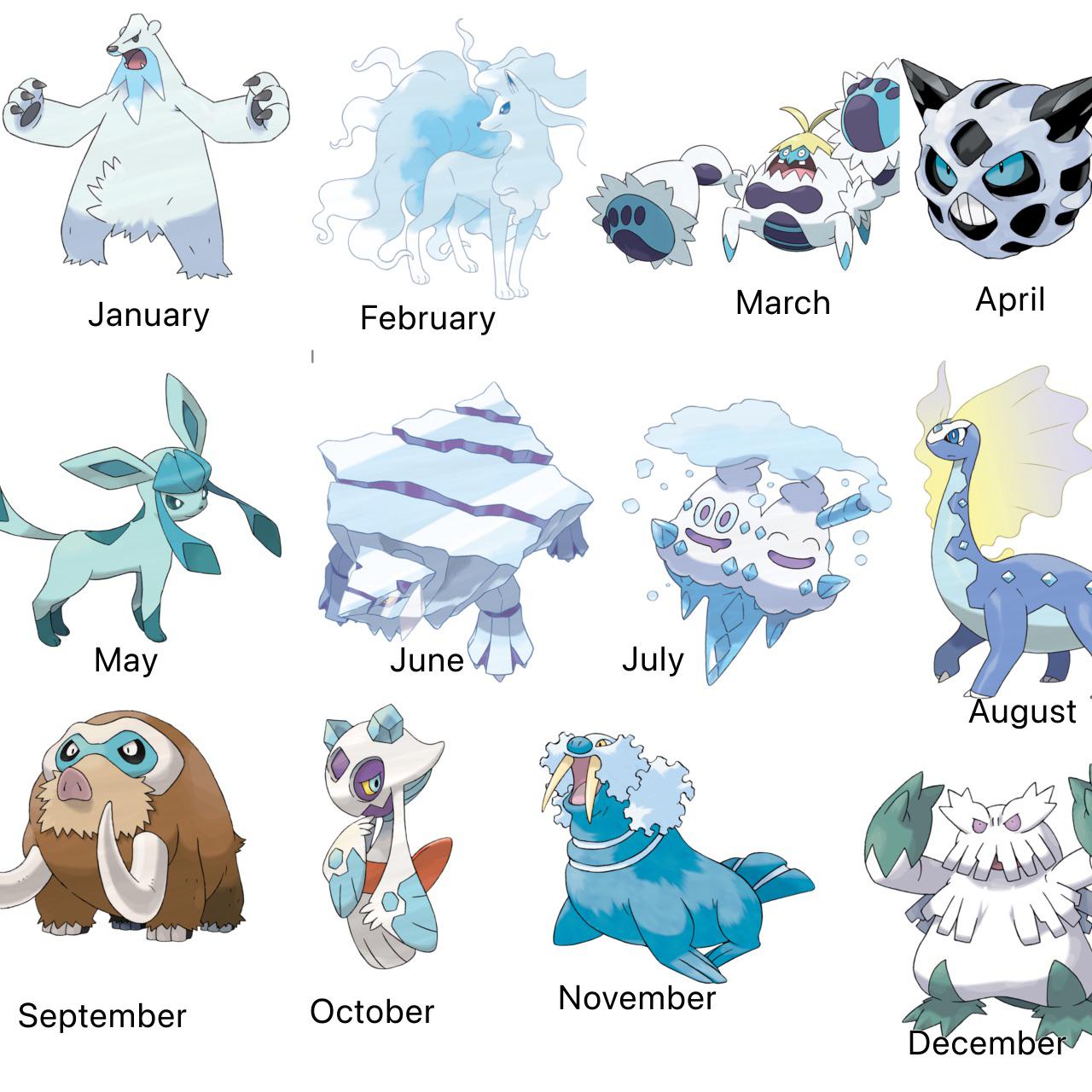 Which Ice Type Pokémon are you? r/MandJTV