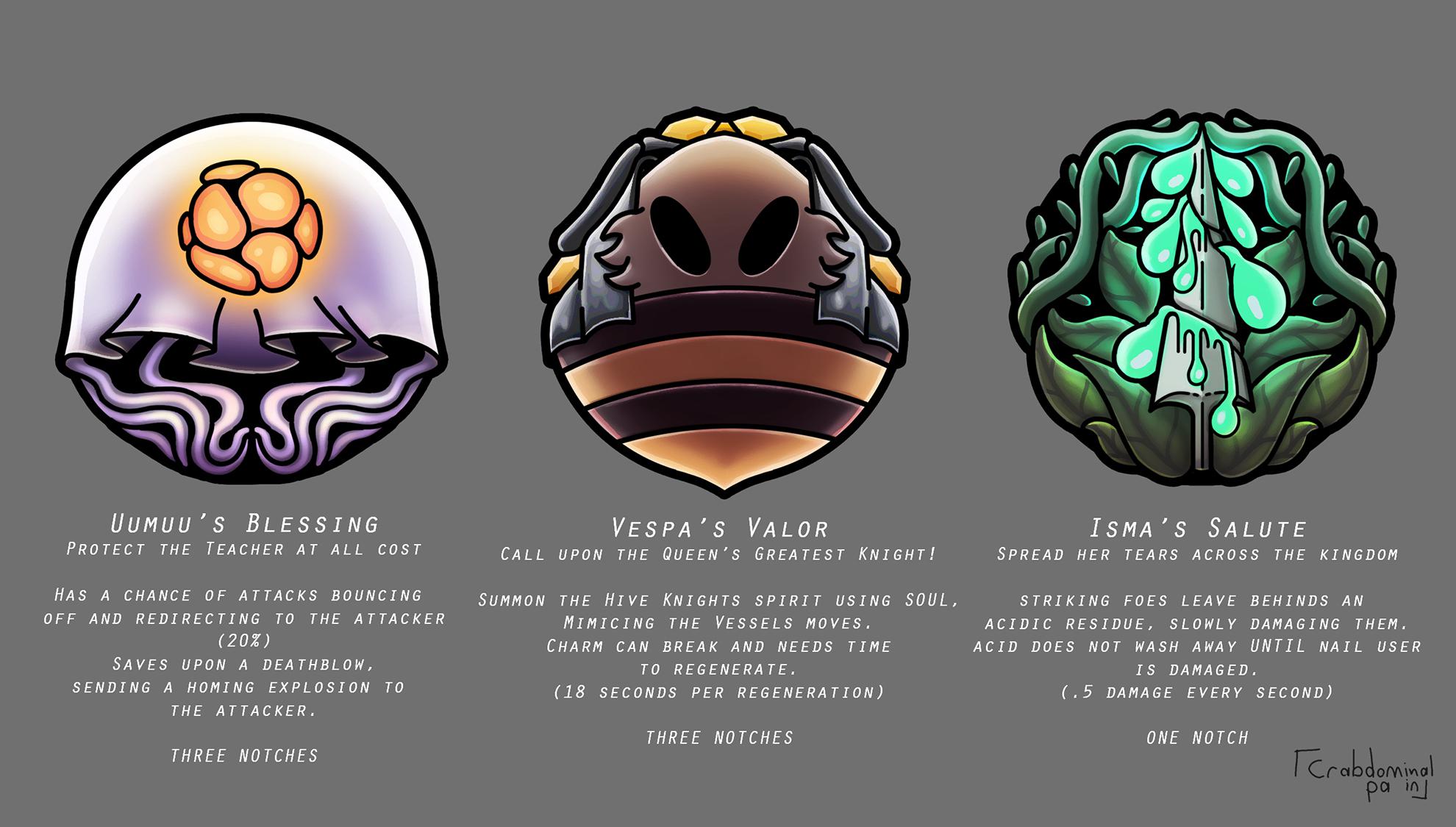 I wanted to do some Charm Designs, so here are my Three Custom Charms