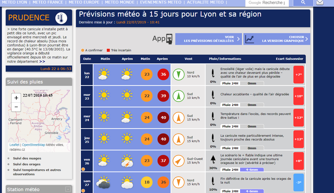 This week forecast in Lyon, France. Expected Humidex temperature is 44