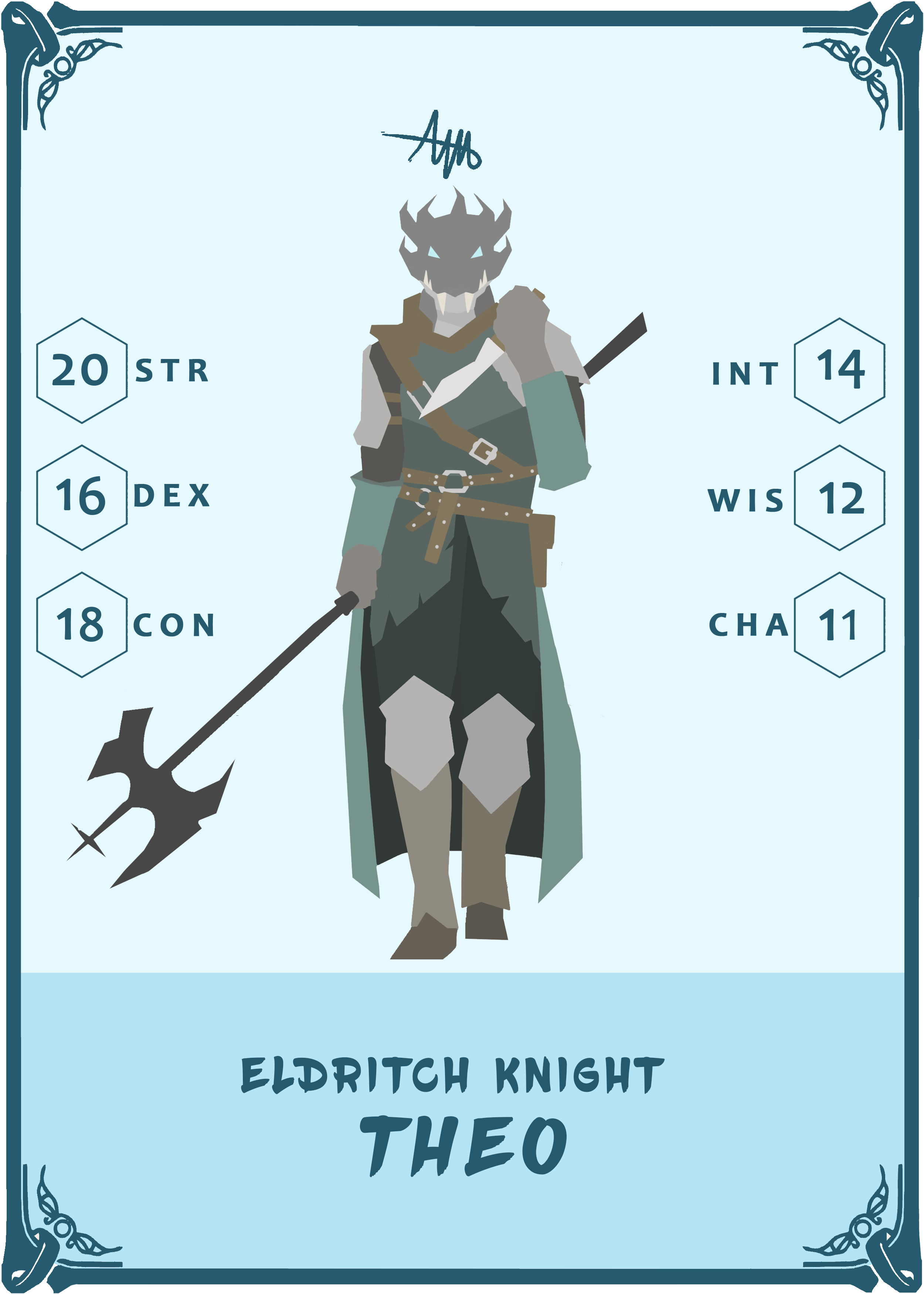 Dnd 5e character builder for eldritch knight unitykey