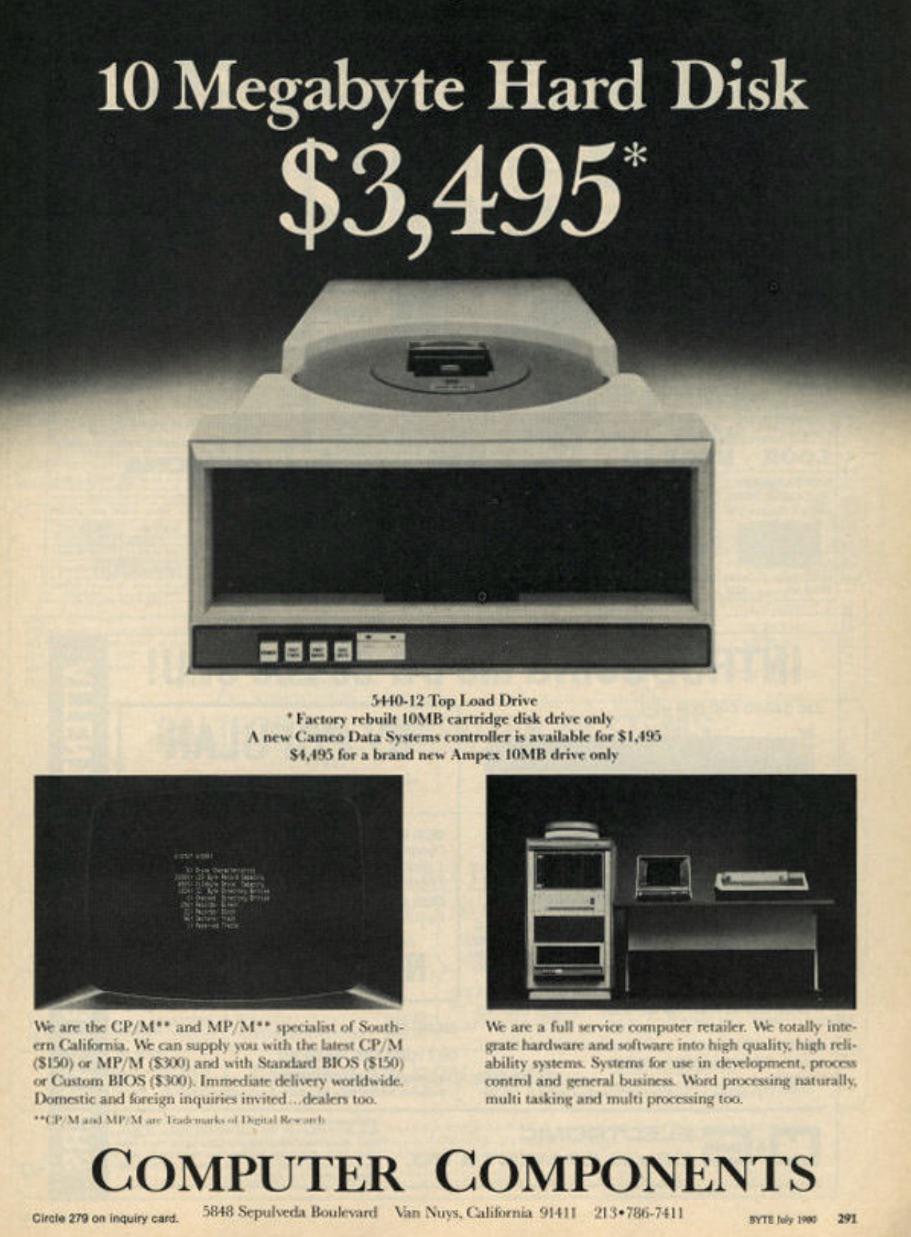 Hard Drive Capacity in 1980