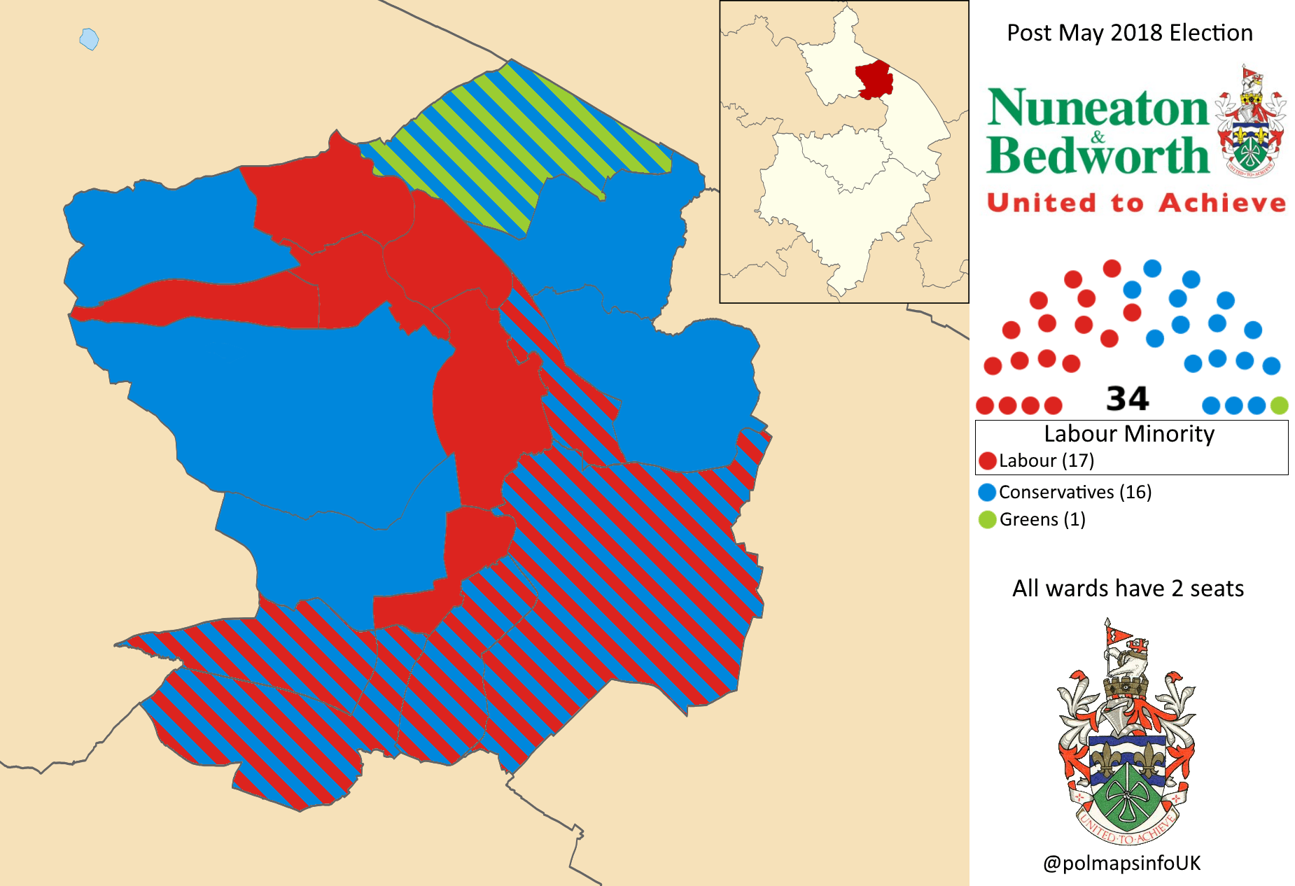 Nuneaton and Bedworth Borough Council, Warwickshire, West Midlands. Post May 2018 Election r