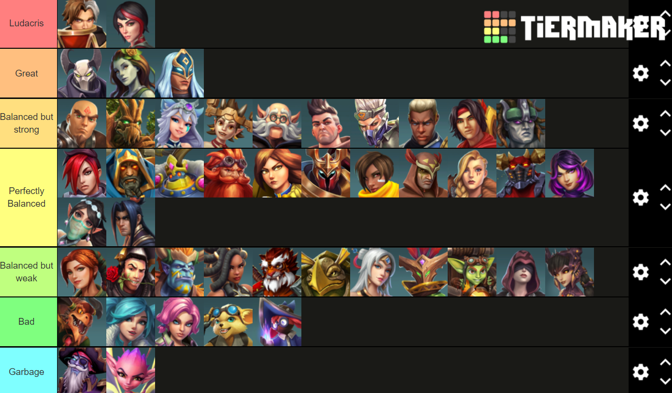 Paladins Tier List June 2023 Paladins Tier List 2021