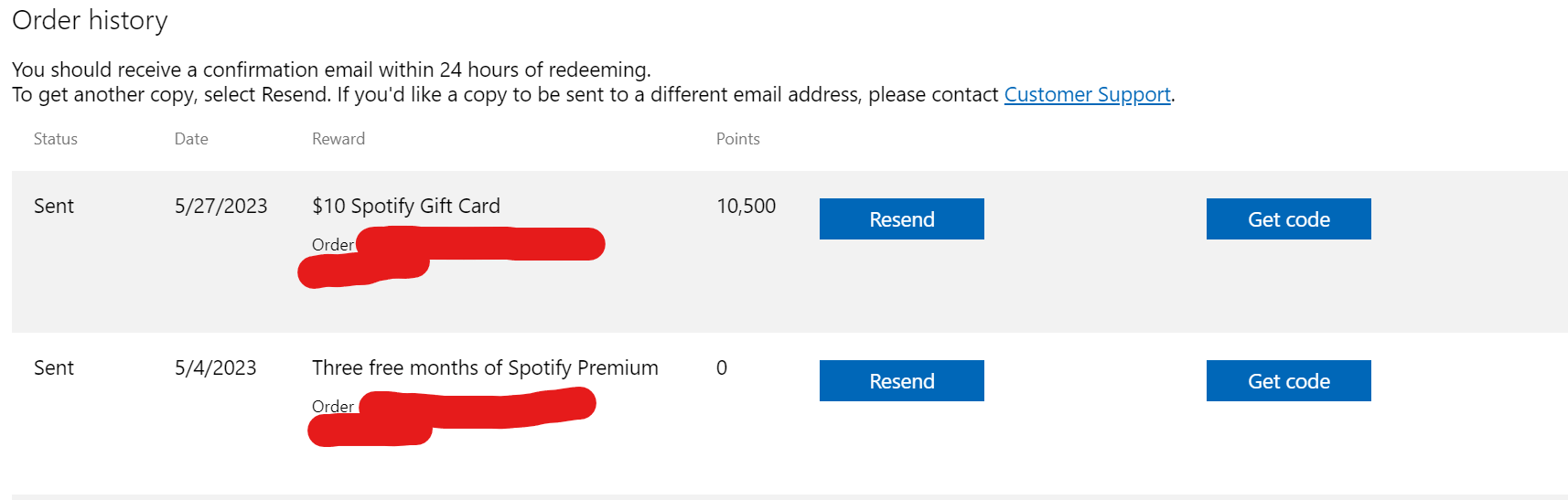 Will my 10 gift card expire? I just spent my points on it then
