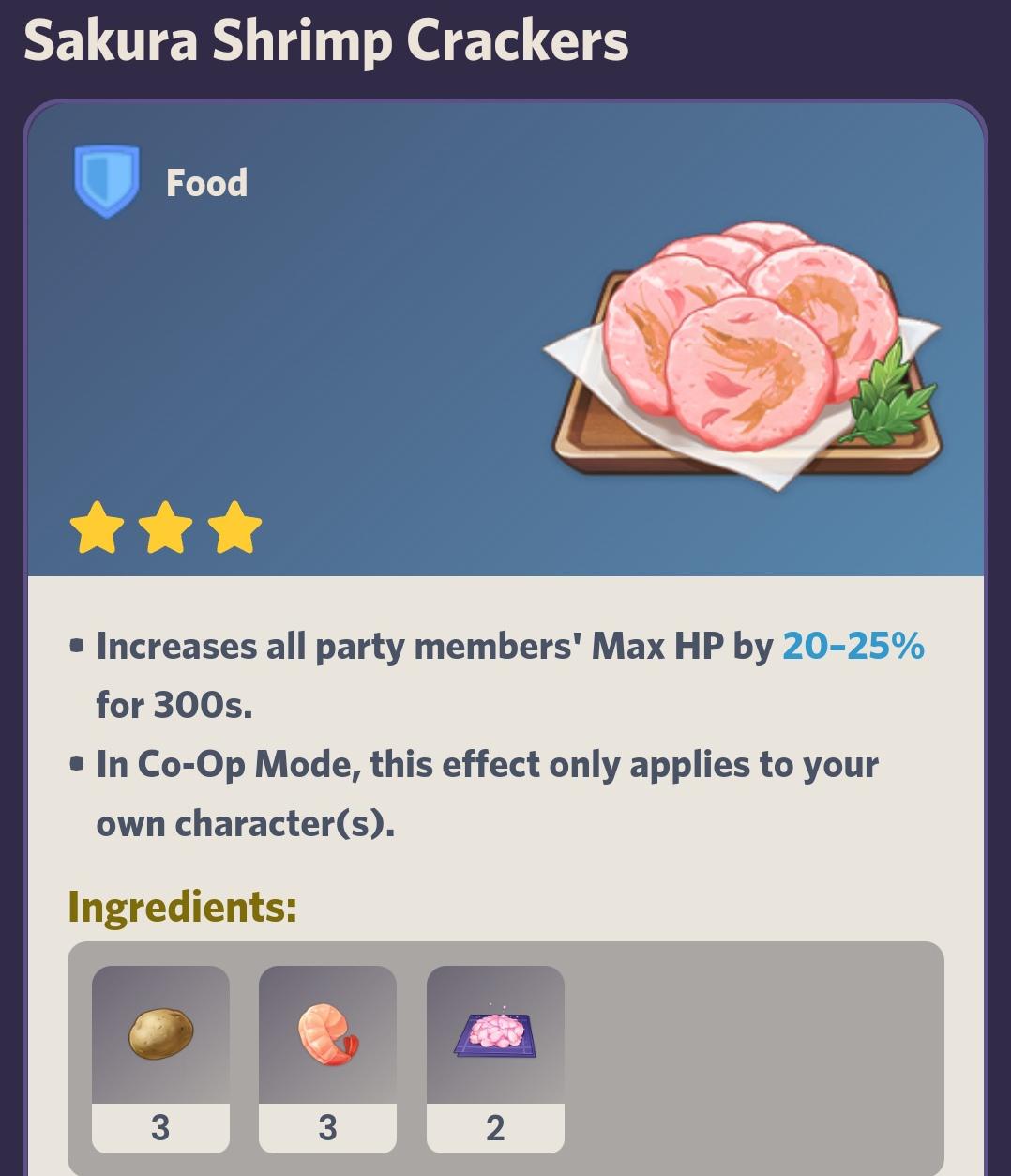 best food buff for HP impact r/NilouMains