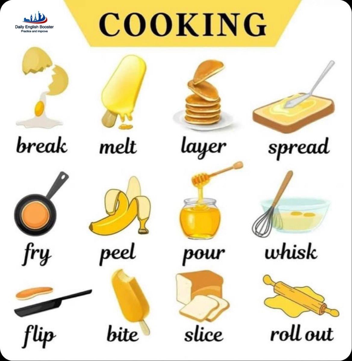 Useful English Cooking Vocabulary r/learn_english_daily