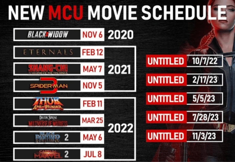 DC Team 2023 Players List, Sold Players, Retained Players,.