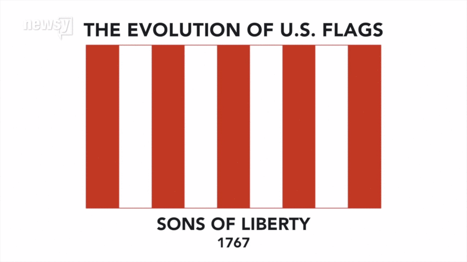 The Evolution of US Flags gifs