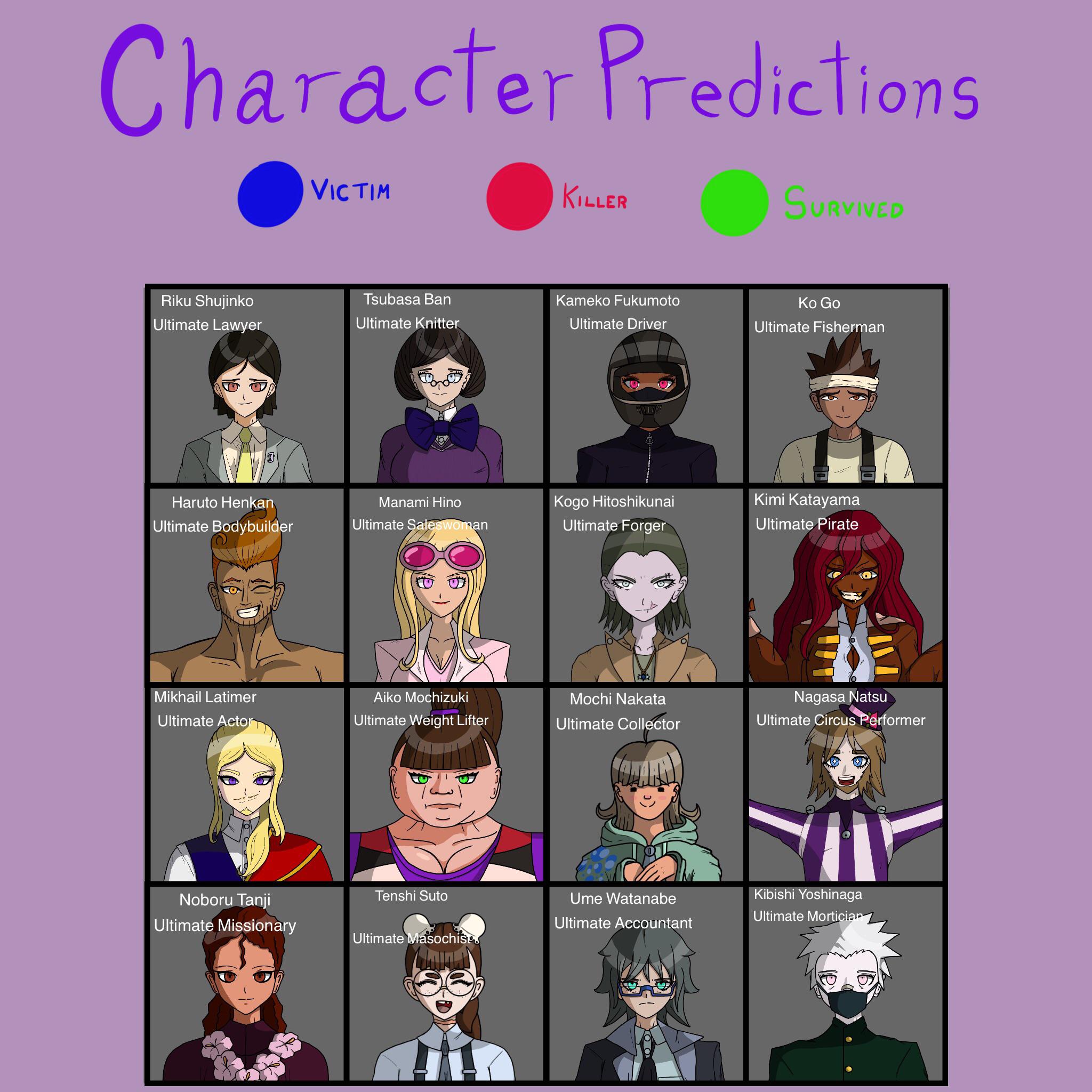 I saw folks doing this for their Fangan, so here’s the Character List