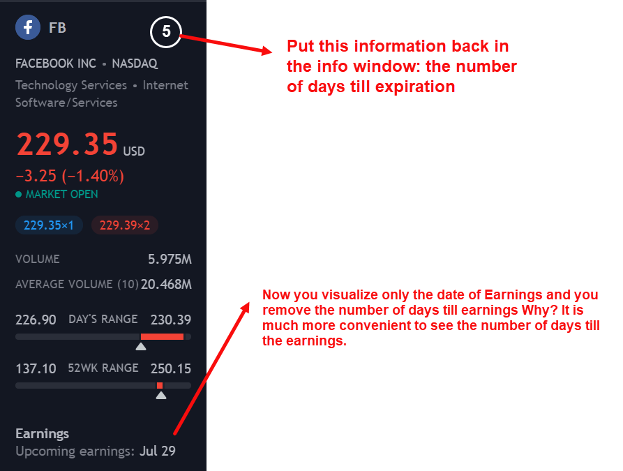 Tradingview Email Address & Phone Number Lusha