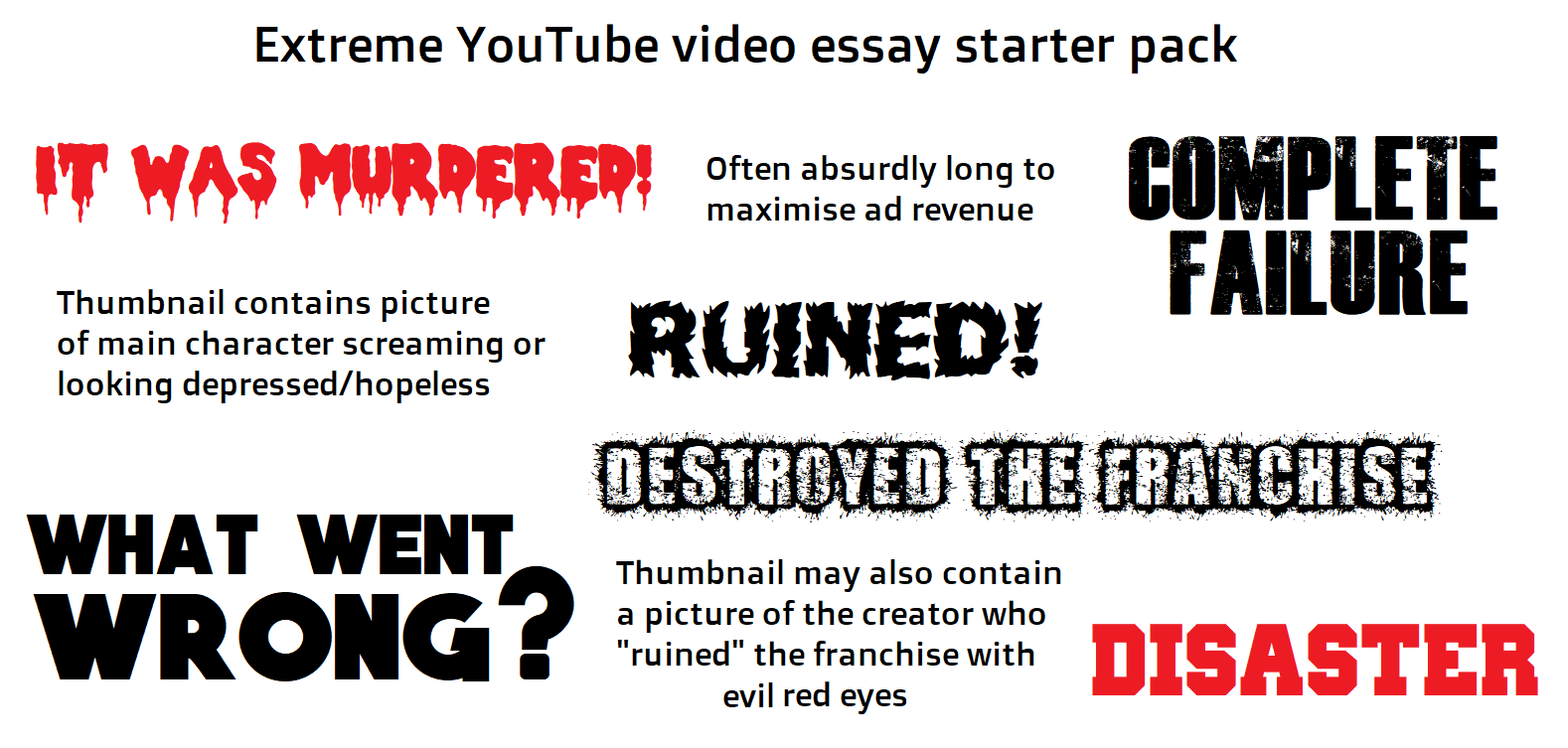 Extreme YouTube video essay starter pack r/starterpacks