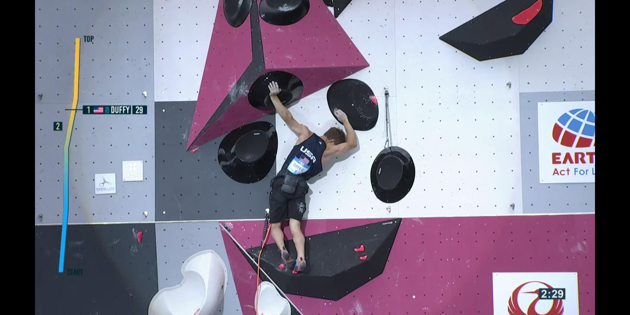 Dabbing on them holds midclimb. r/ClimbingCircleJerk