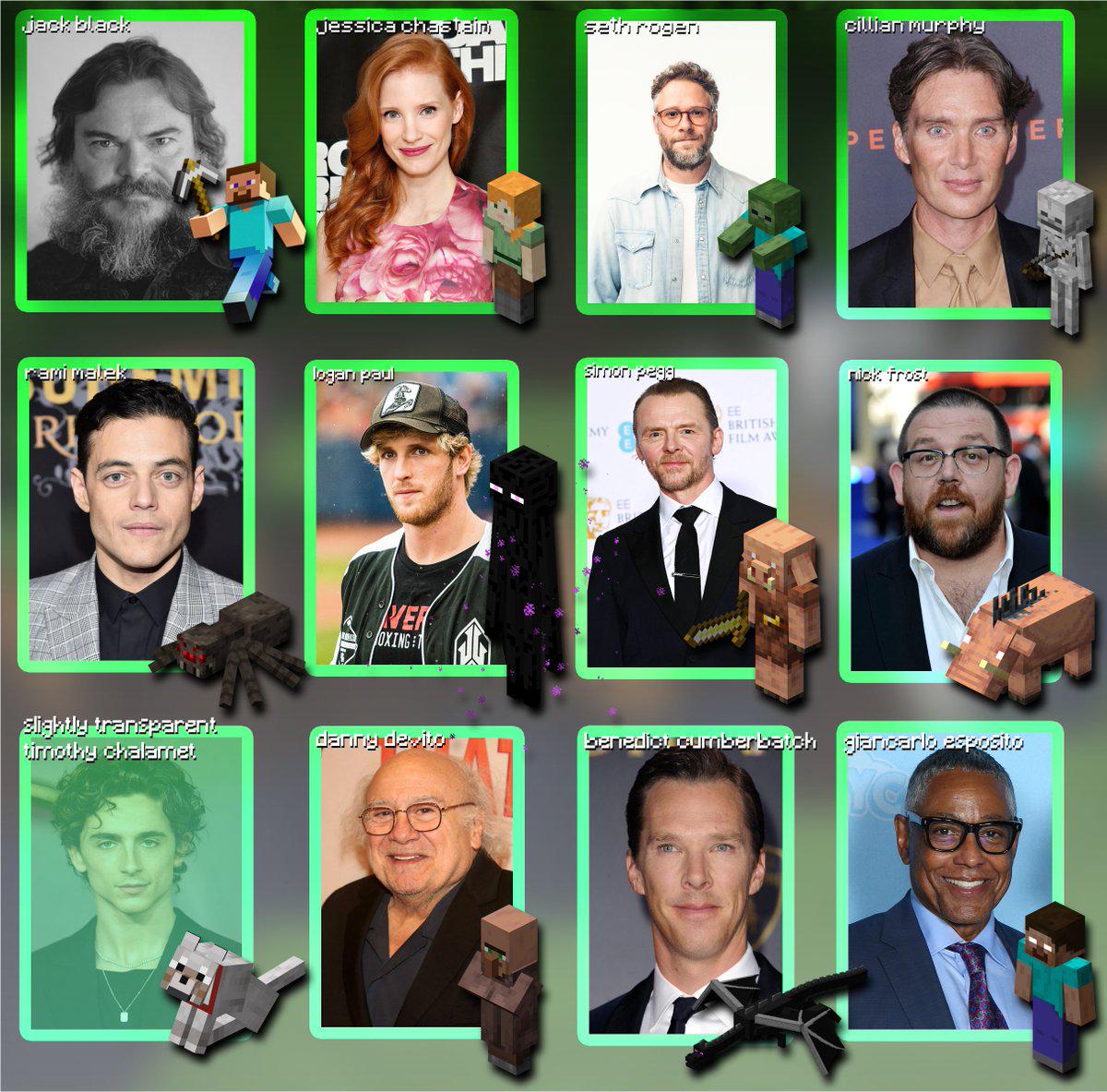 This is the full cast for the Minecraft movie that just leaked : r