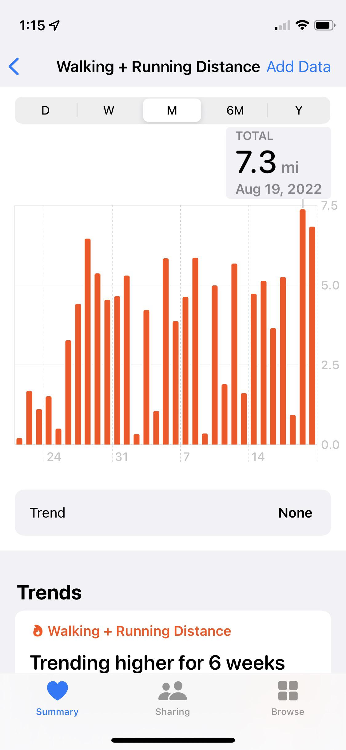 What does your walking distance look like at Walmart? r/walmart