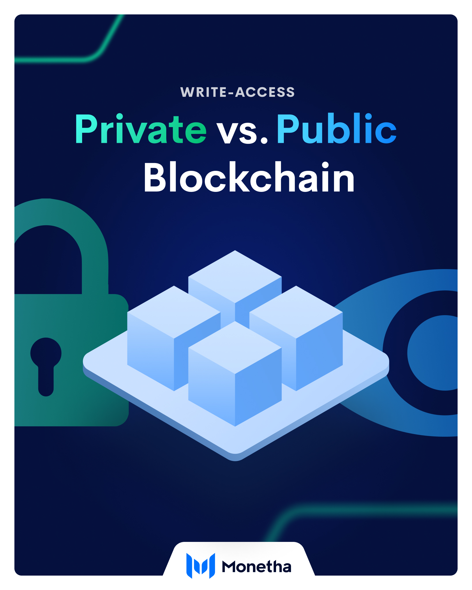 What is the difference between a public blockchain and a