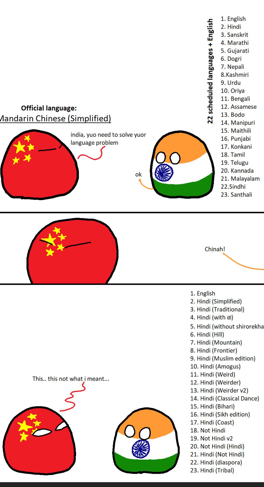 50 shades of Hindi r/india