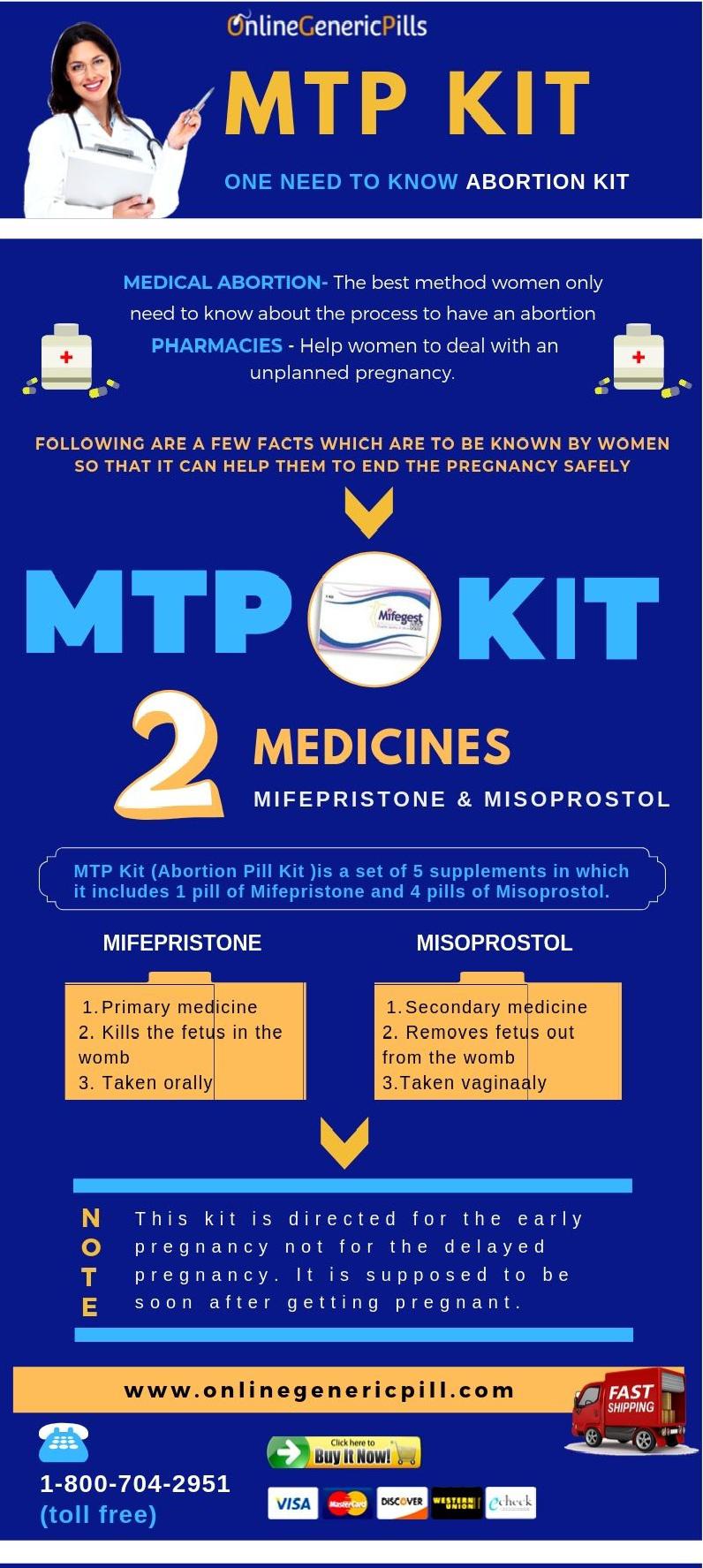 MTP Kit Buy Mifepristone and Misoprostol kit online r/Infographics