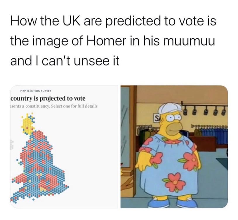 England Loves Homer TheSimpsons