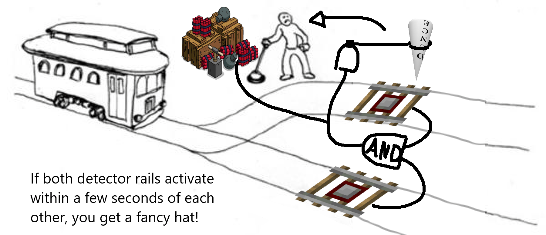 Trolley problems: submit and discuss.