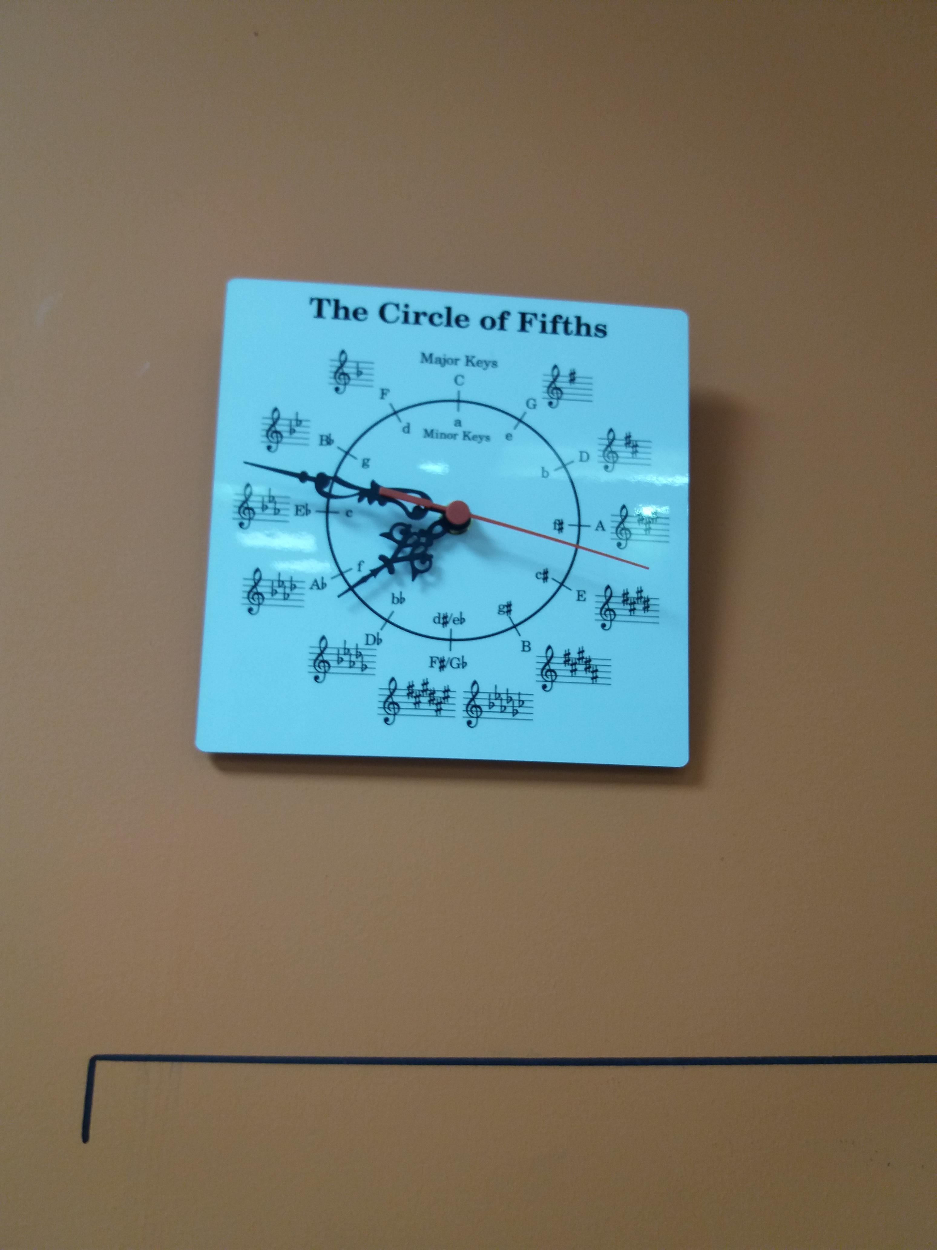 What a nice clock r/lingling40hrs