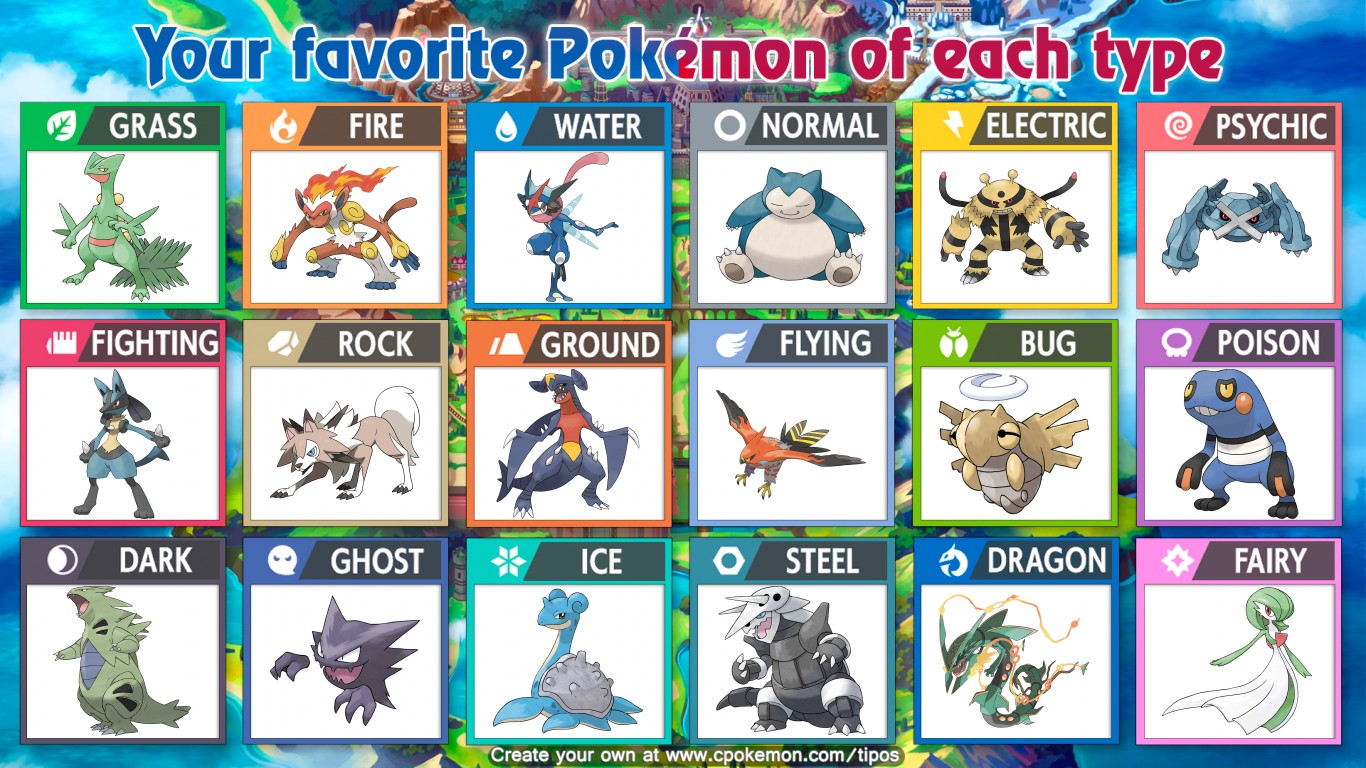My favorite pokemon of each type r/MandJTV