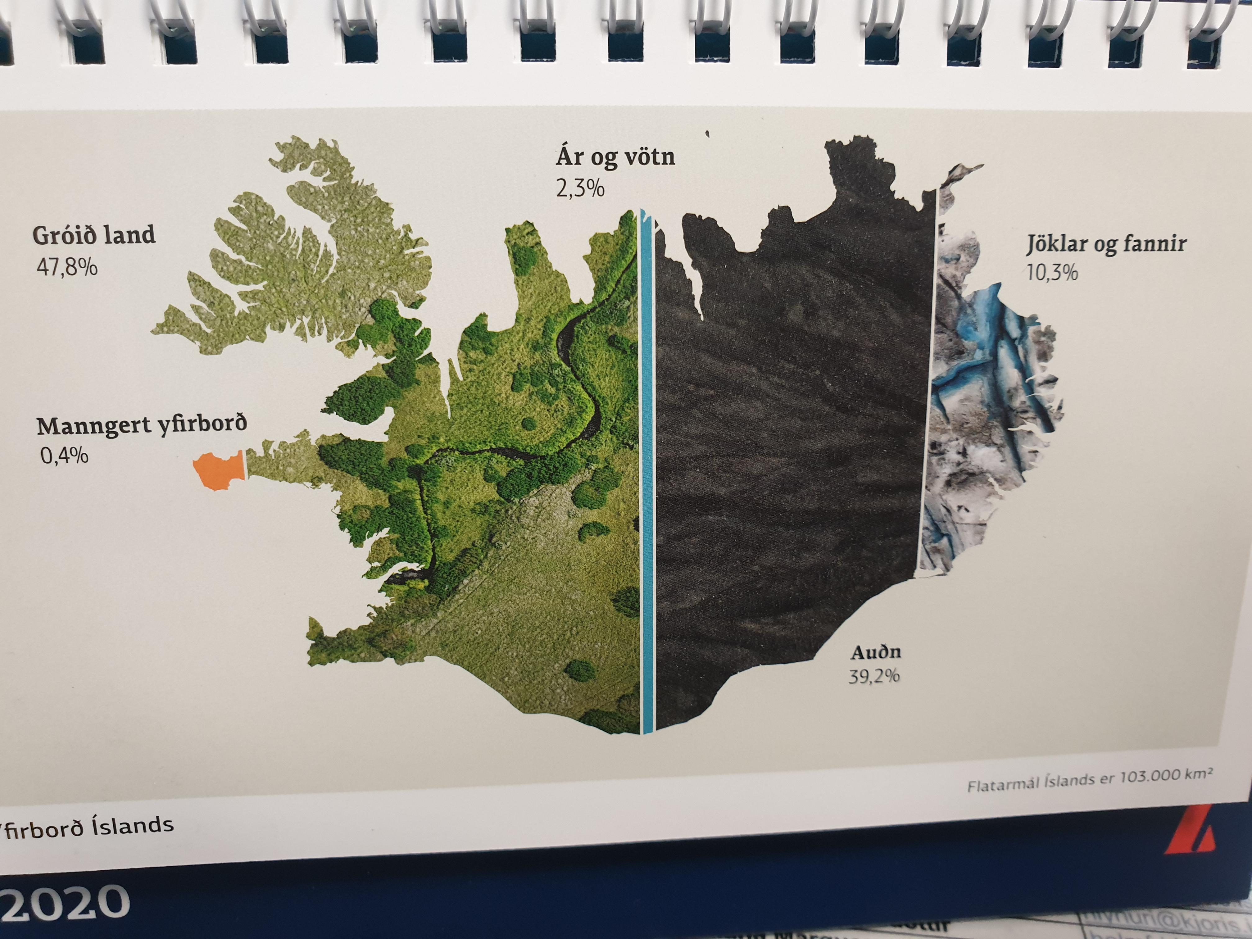 Land distribution of Iceland r/MapPorn