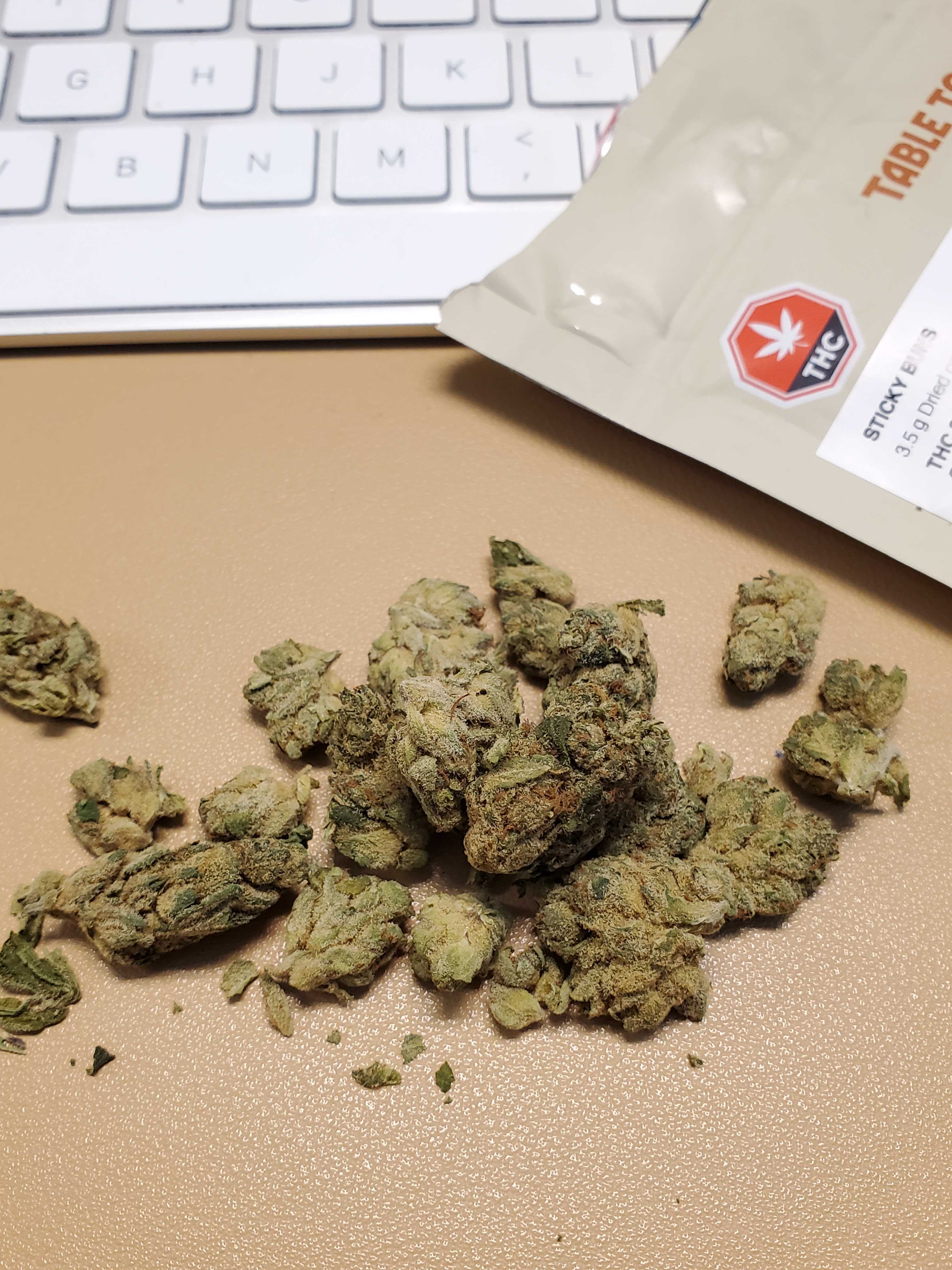 Table Top Sticky Buns r/TheBCCS