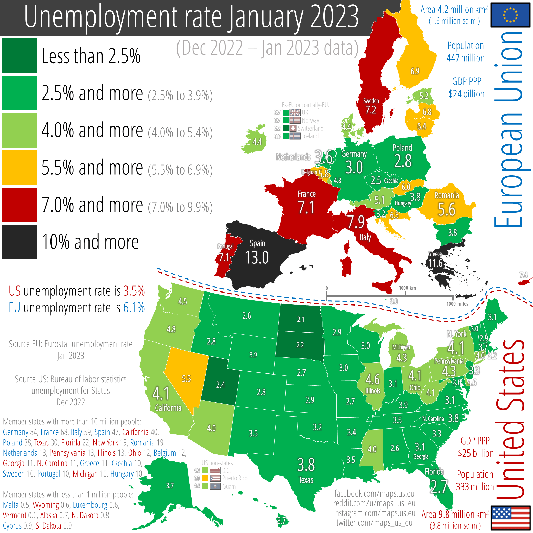 Comparing the unemployment rates of the US and the EU OT Lounge