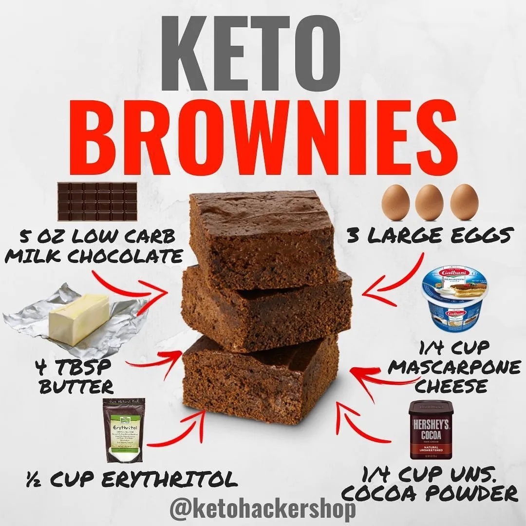 KETO BROWNIES Brownies on keto? Yep that's right. Keto_Maintenance