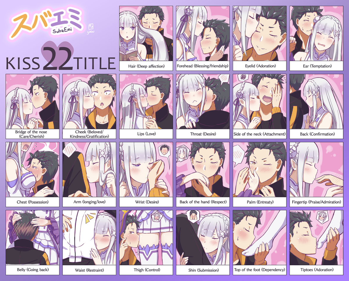 [Media] The 22 kisses of Subaru and Emilia r/Re_Zero