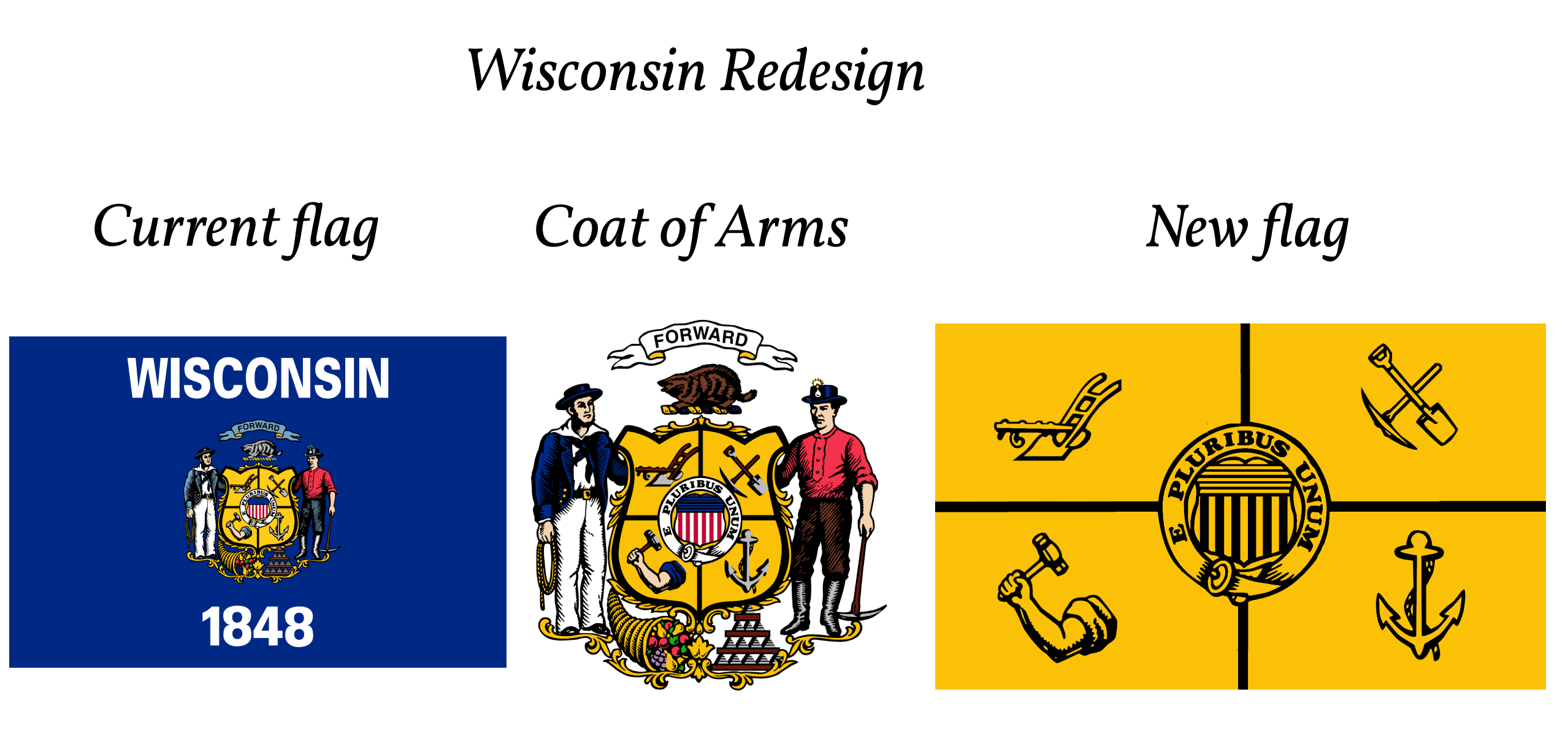 Wisconsin Seal Flag Redesign r/vexillology