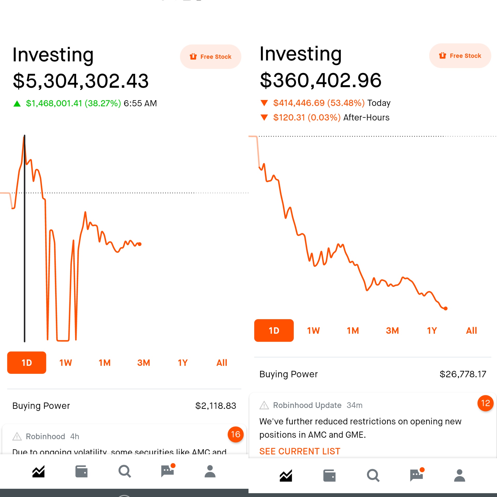 How much is a 300K mortgage per month? Leia aqui How much is