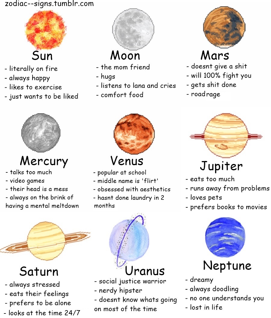 Tag Yourself TagYourself