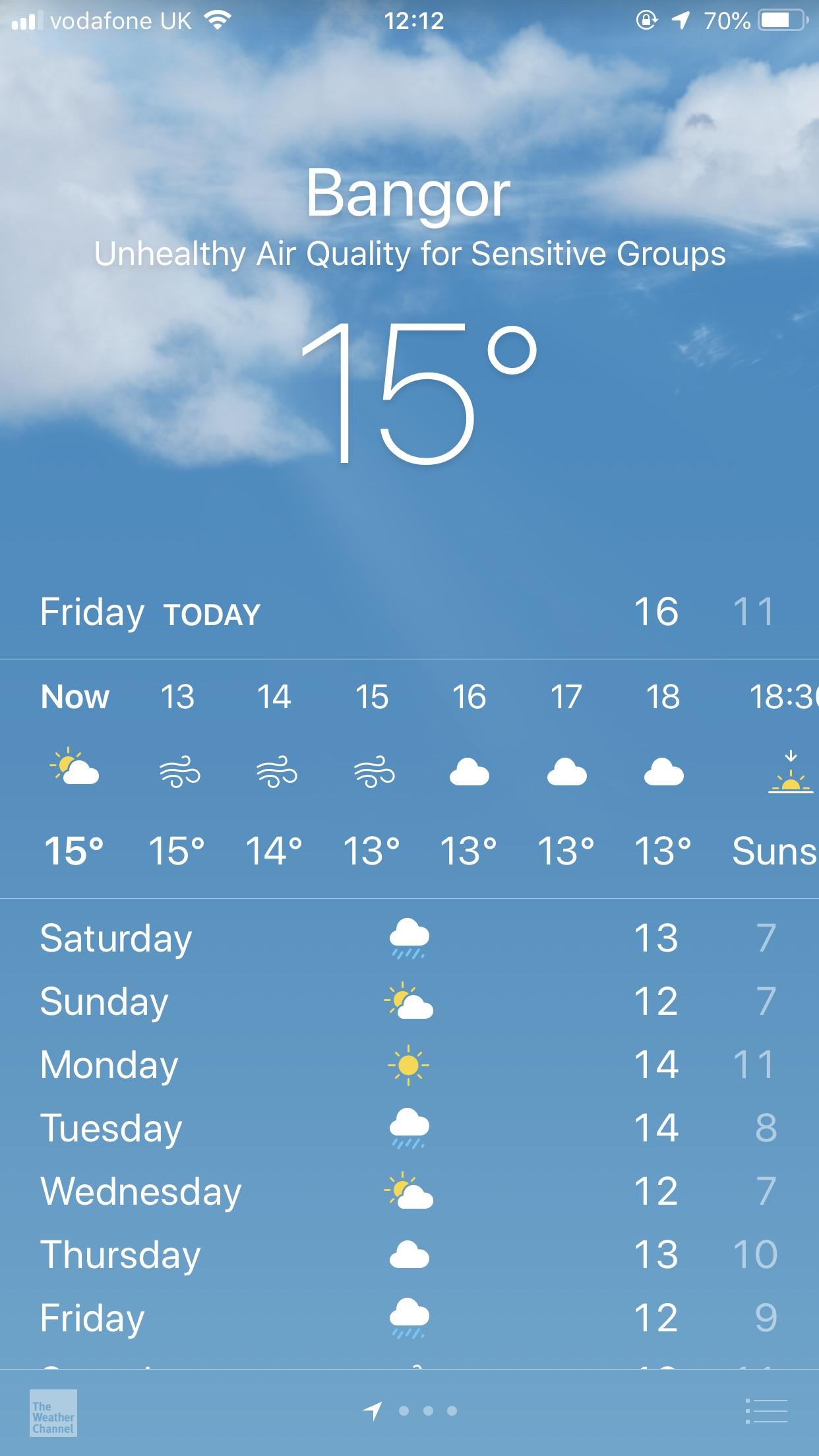 “Unhealthy air quality for sensitive groups” Anyone seen this before on