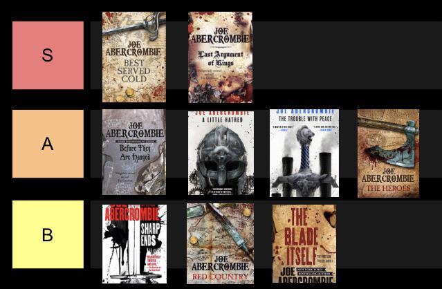 Joe Abercrombie Book List In Order / The Collected Joe Abercrombie The