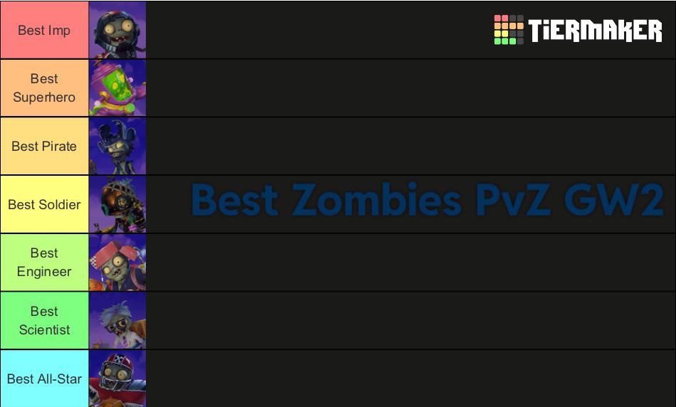 The Best Zombies in GW2 r/PvZGardenWarfare