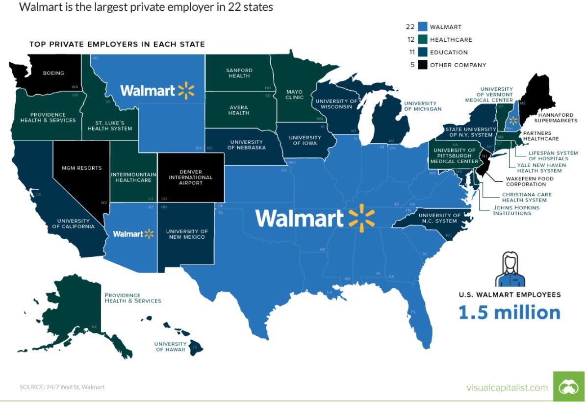 The Largest Employer in Every Stateh/t r/MapFans
