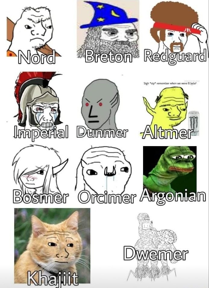 Reddit Dive into anything