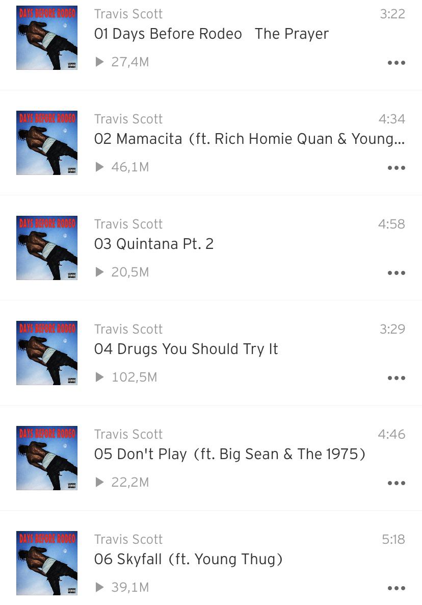 REALLY HOT TAKE Days before Rodeo has the best opening songs from the