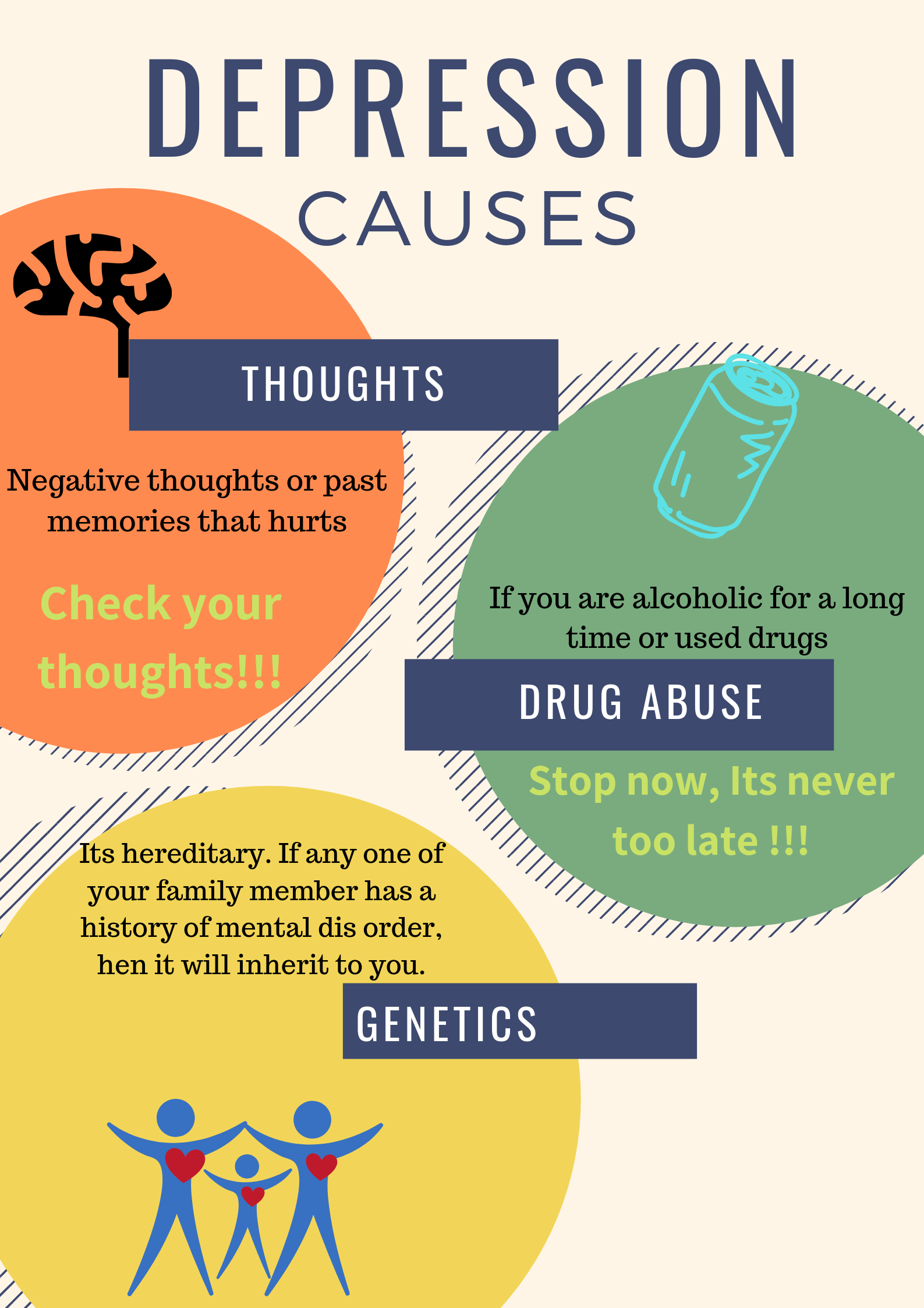 Causes of depression r/IndiaSpeaks