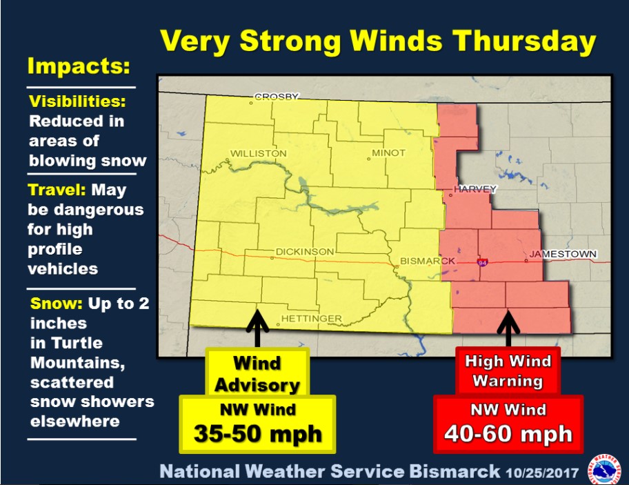 if you guys live in north dakota get ready for some strong winds! r