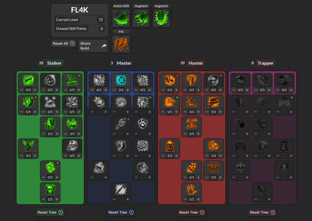 Decided I'll use FL4K for my second playthrough. This is the tree I