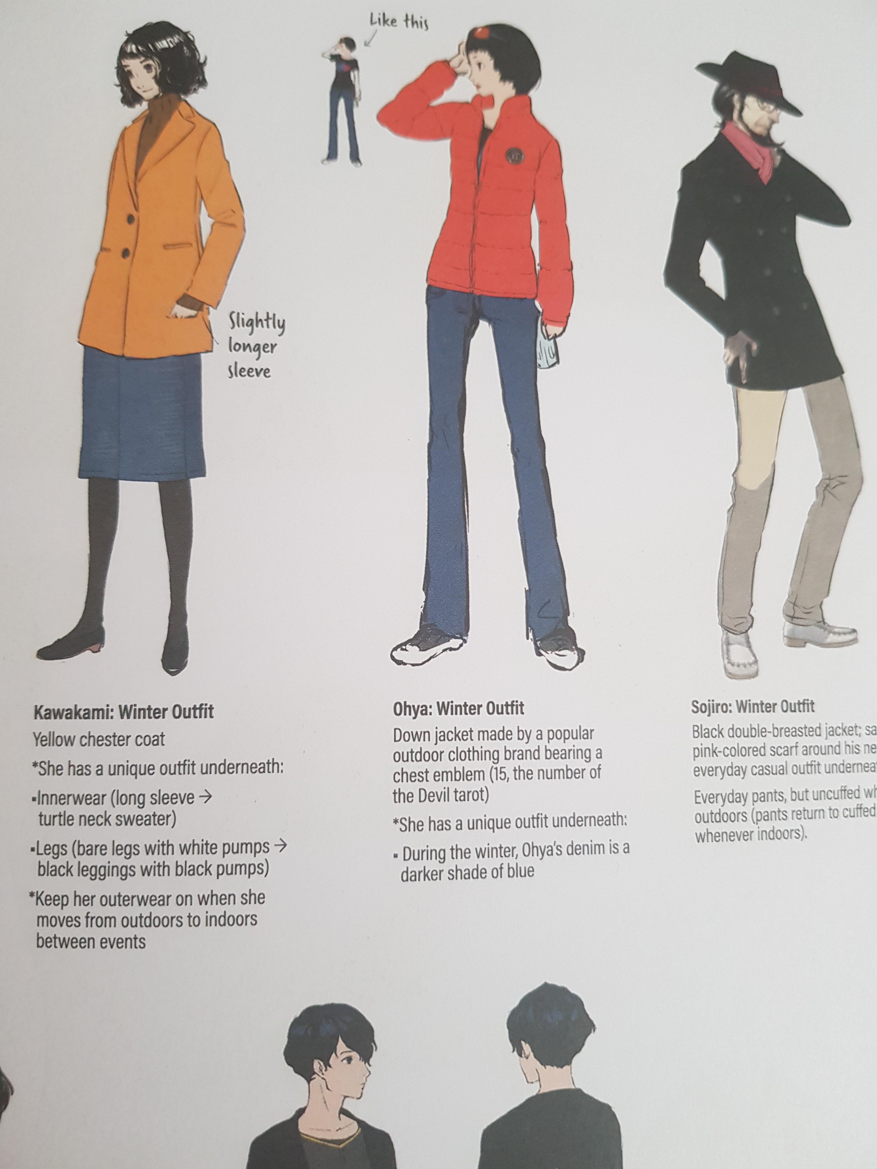 Looked through art book pf p5r and saw sojiro was copy and pasted.( you