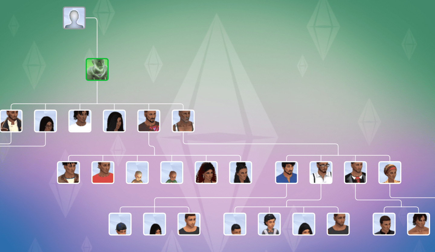 Sims 4 Full Family Tree Mod