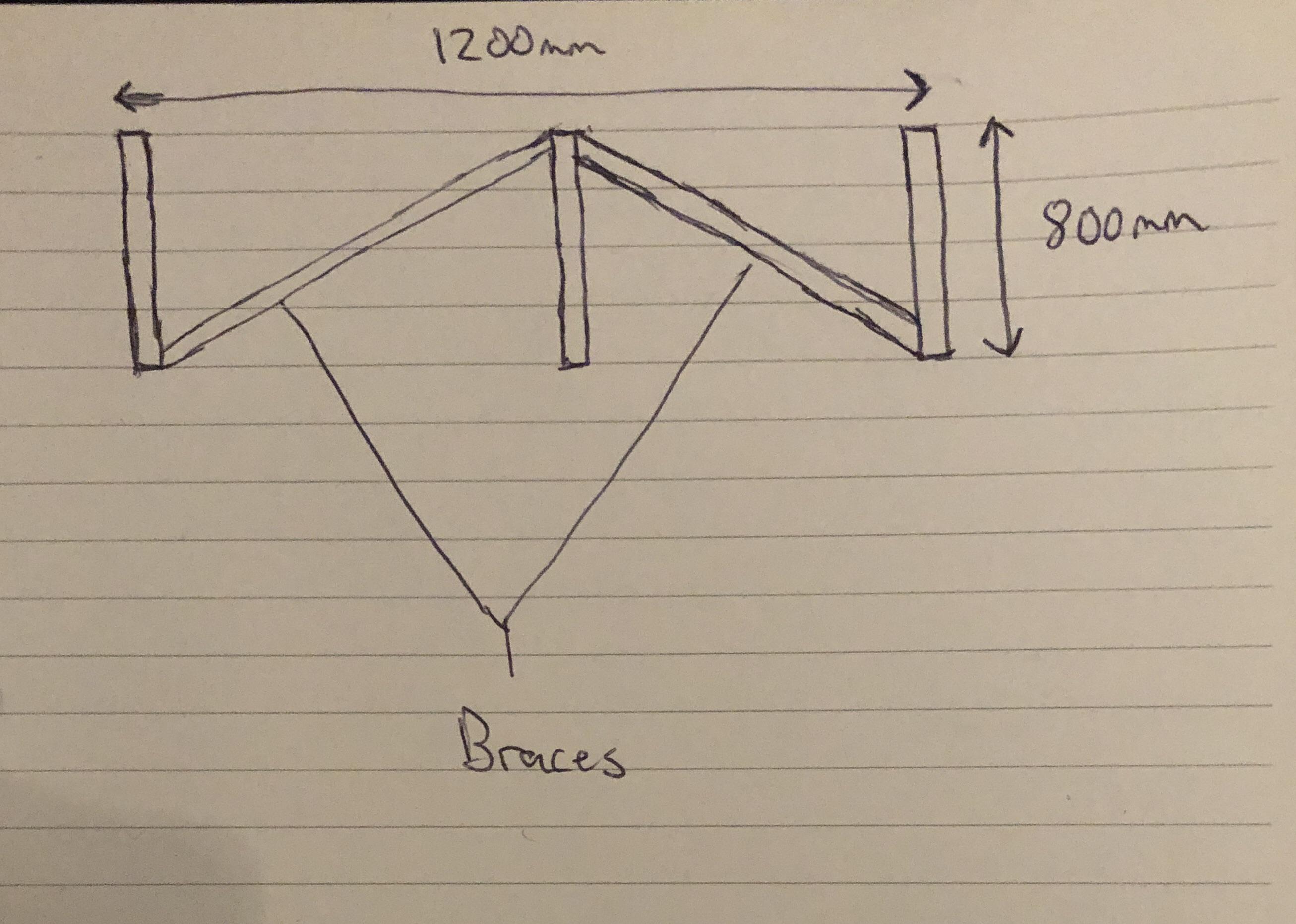 How to calculate length and angle of brace? r/Welding