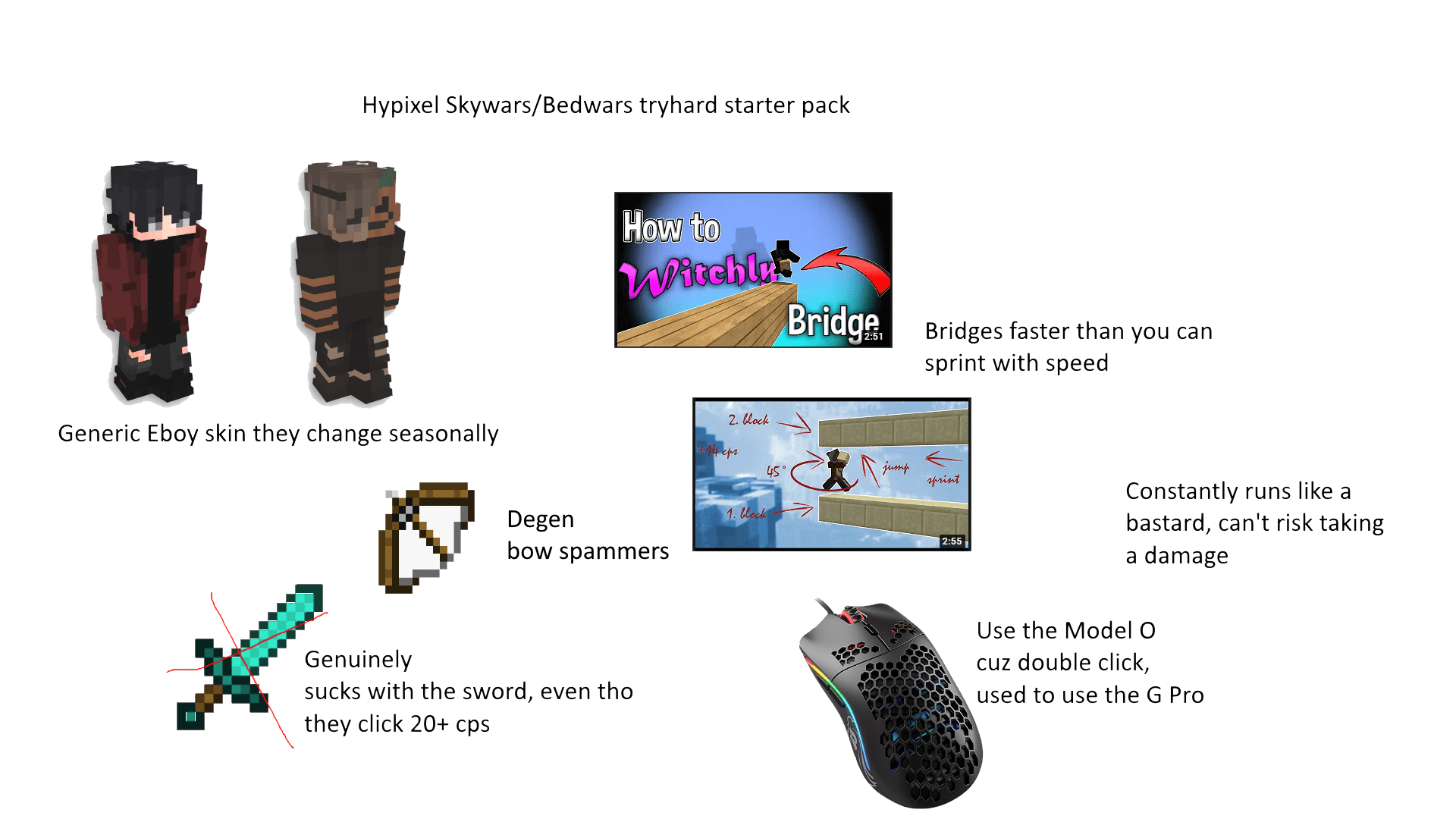 Hypixel Skywars/Bedwars tryhards starter pack. r/starterpacks