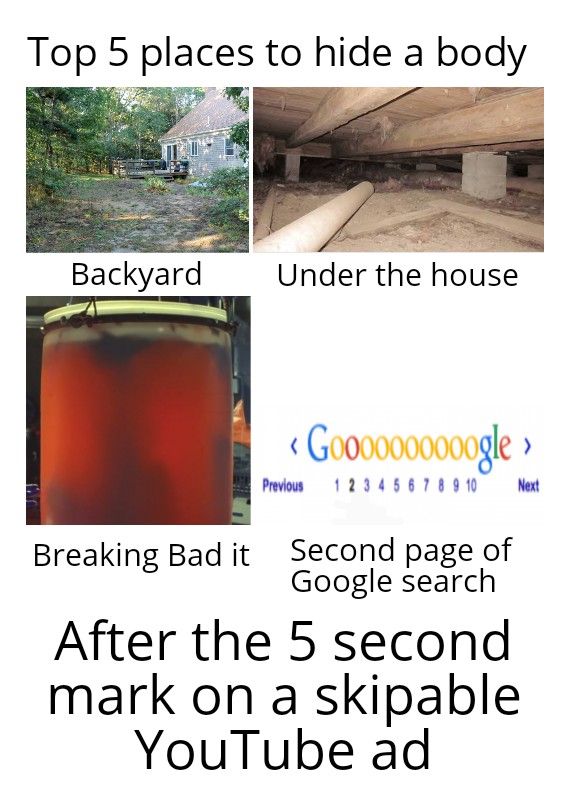 Hiding a body starter pack r/starterpacks